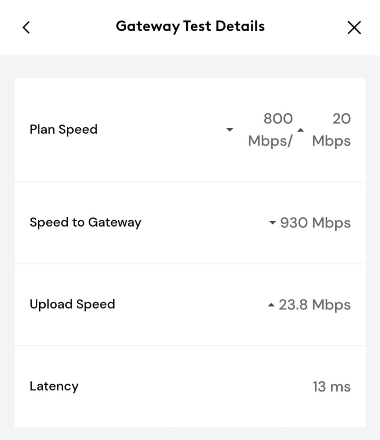 Вилла Nr Dt, Heights, Washington, Montrose Wifi Bbq Хьюстон Экстерьер фото